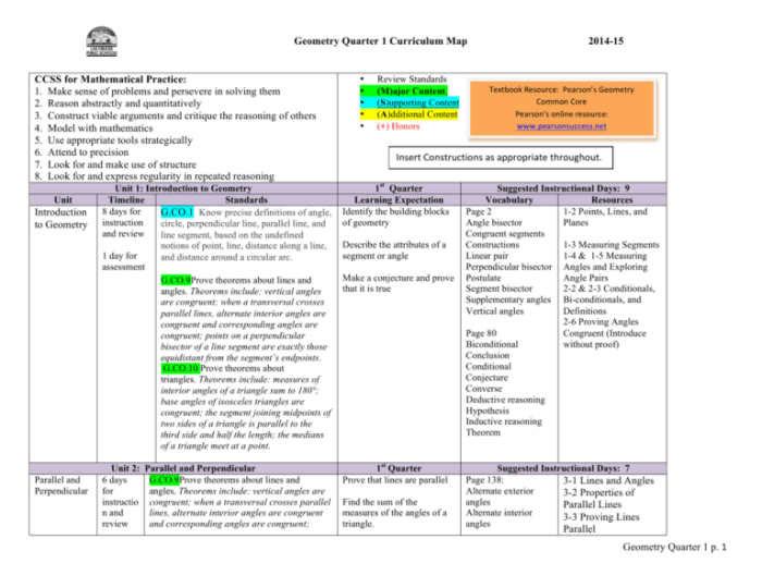 A common core curriculum geometry