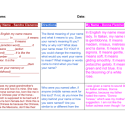 My name sandra cisneros activity