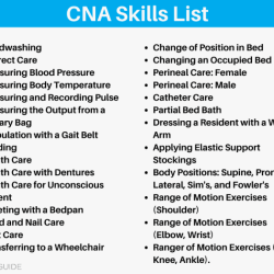 Hosa nursing assistant practice test