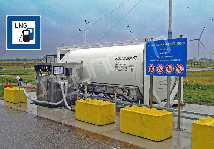 A gas station has a cylindrical fueling tank