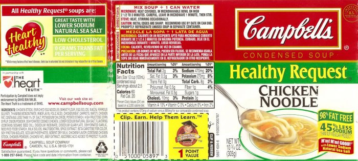 Campbell's soup labels for education