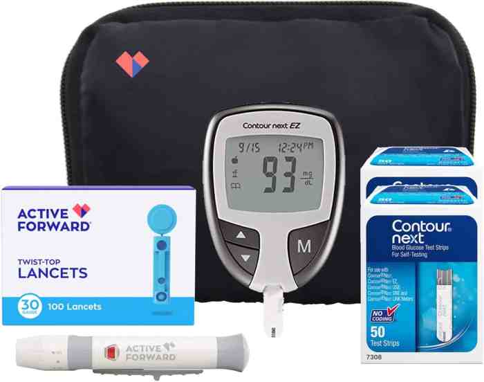 Glucose meters consumer