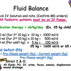 Nursing care altered fluid balance edapt