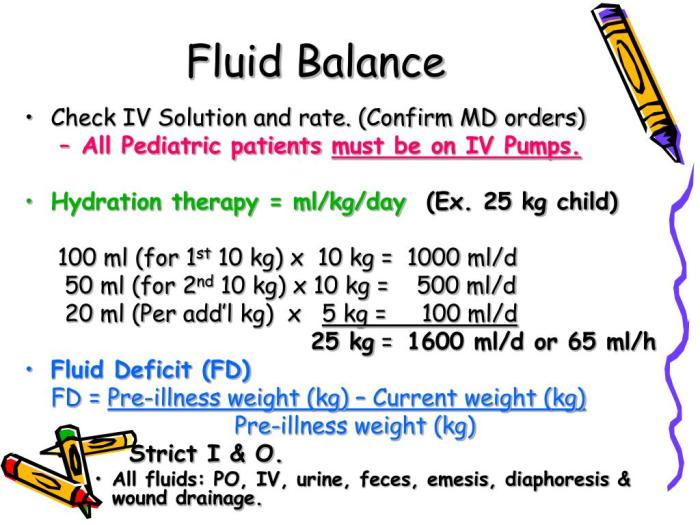 Nursing care altered fluid balance edapt