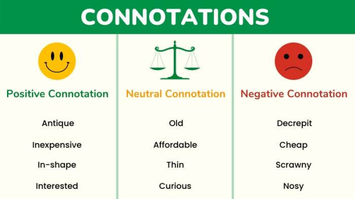 Which sentence uses words with negative connotations